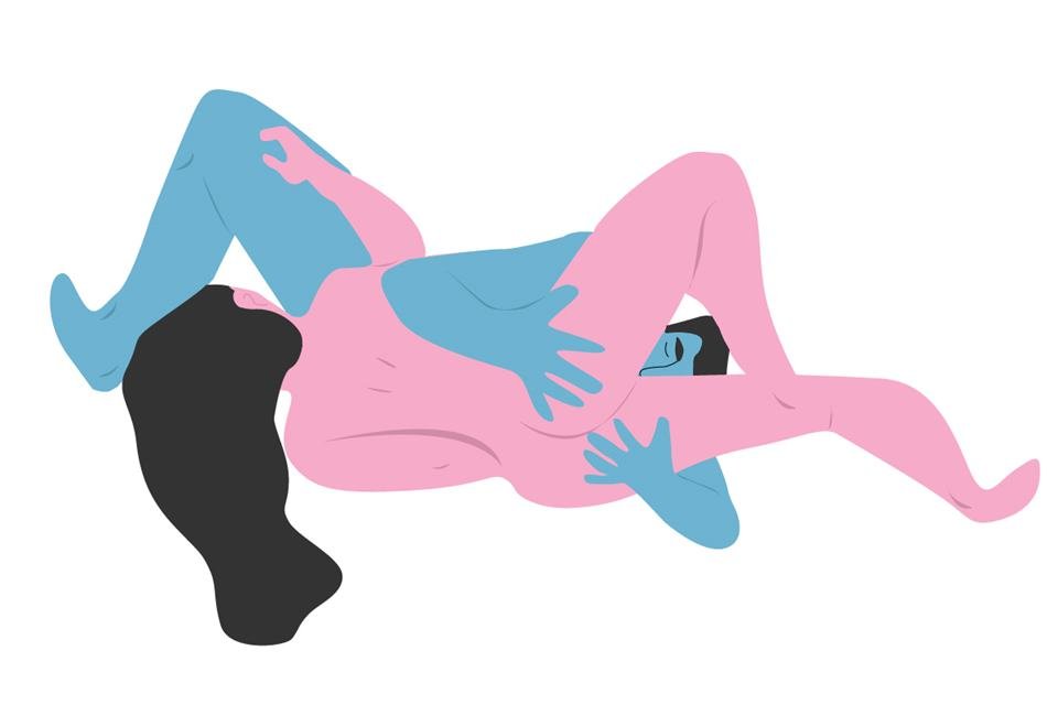 Posições sexuais