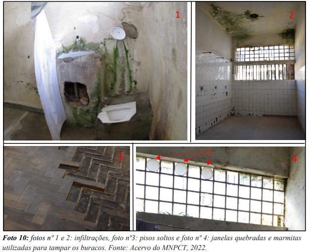 Peritos federais apontam tortura em prisões do Paraná: 