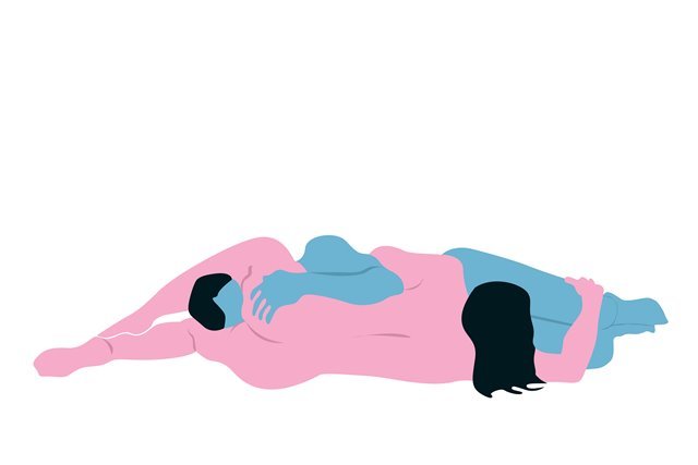 Posições sexuais