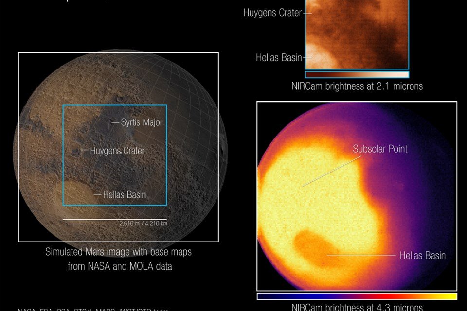 Telescópio James Webb captura suas primeiras imagens de Marte. Confira