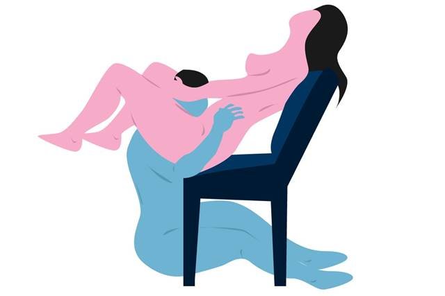 Posições sexuais
