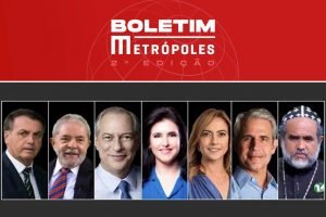 imagem colorida dos presidenciáveis de 2022
