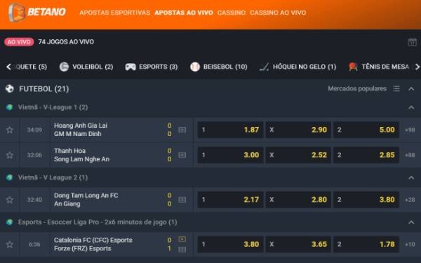 Betano ou bet365: Qual o melhor site de apostas? - TotalNews Agency