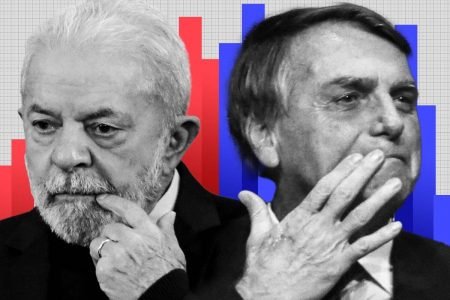 Arte dos candidatos à presidência Lula e Bolsonaro, representados pelas cores vermelha e azul, respectivamente, ao fundo, com a mão na boca. A padronagem atrás simula um gráfico - Metrópoles