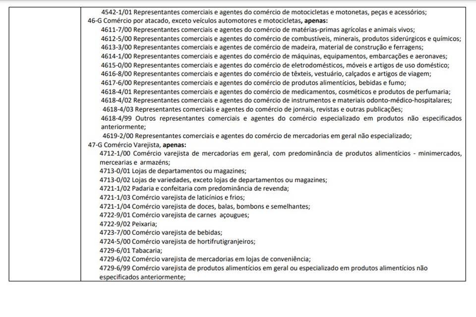 PLC SCS - Metrópoles