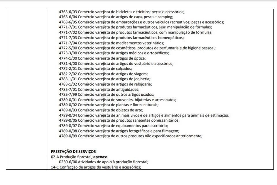 PLC SCS - Metrópoles