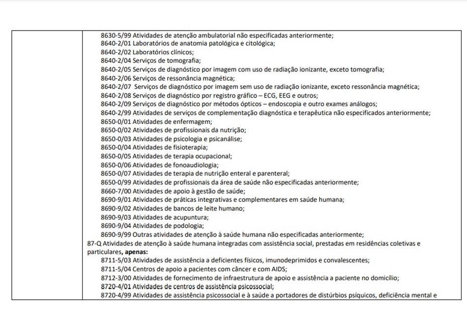 PLC SCS - Metrópoles