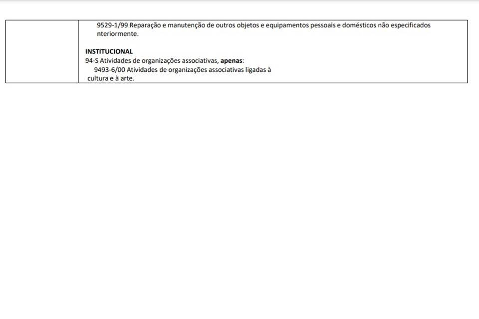 PLC SCS - Metrópoles