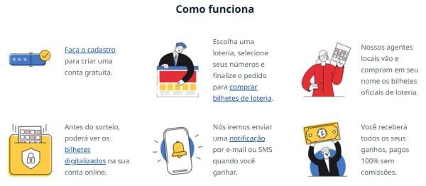 Mega Millions jackpot de R$ 2 bilhões pode sair para um brasileiro