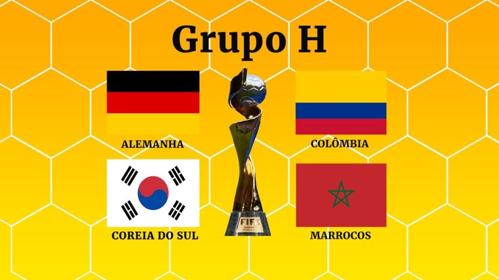 Fanáticos Por Futebol - Definidos os Grupos da Copa do Mundo Feminina 2023.  (grupo D da morte)