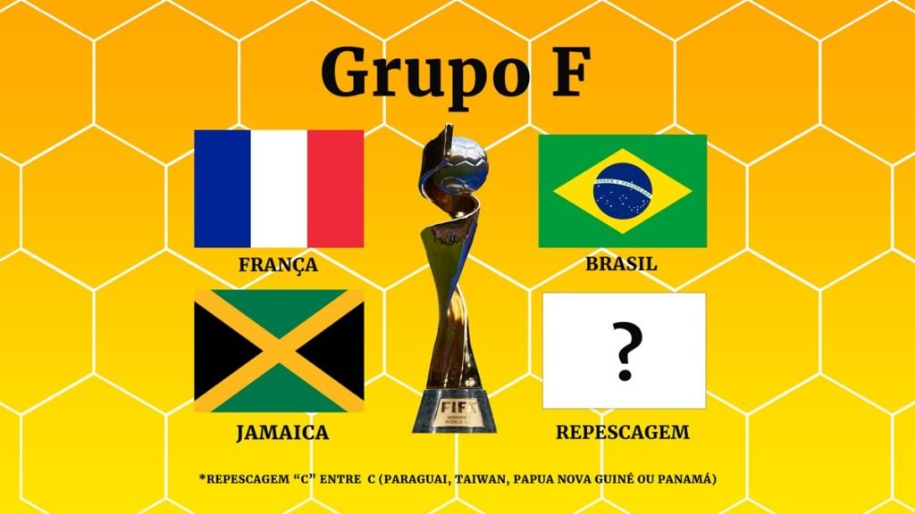 Brasil está no grupo F da Copa do Mundo feminina de futebol