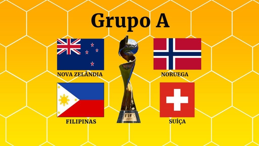 Fanáticos Por Futebol - Definidos os Grupos da Copa do Mundo Feminina 2023.  (grupo D da morte)