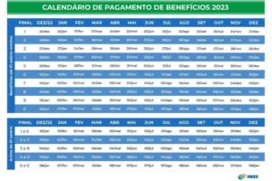 Divulgação do INSS / Metrópoles