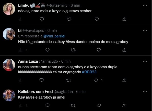 Print de uma publicação do Twitter sobre o BBB23 - Metrópoles