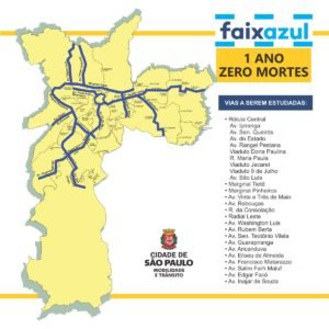 Plano de corredor para moto em SP