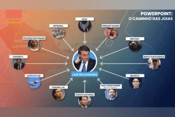 Lula explora desgastes de Bolsonaro em grupos de WhatsApp