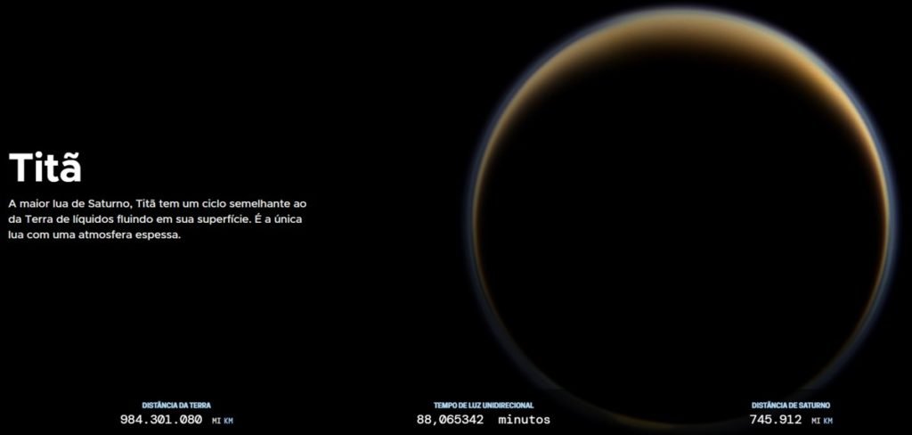 Titã lua de Saturno