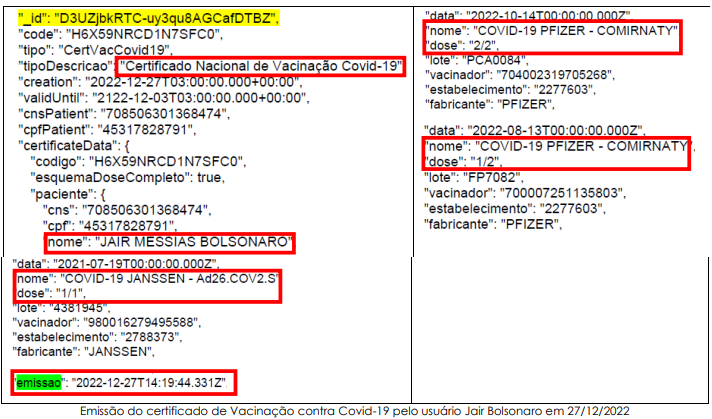 2 certificado vacinação bolsonaro 27-12