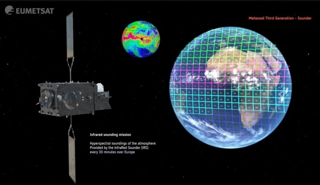 EumetSat Earth 2