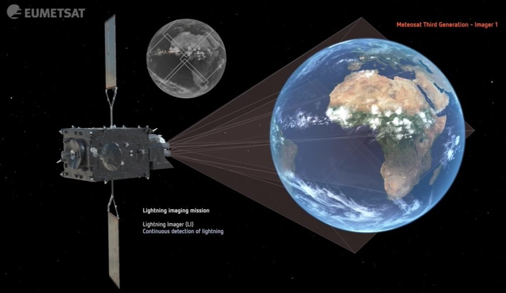 EumetSat Earth 2