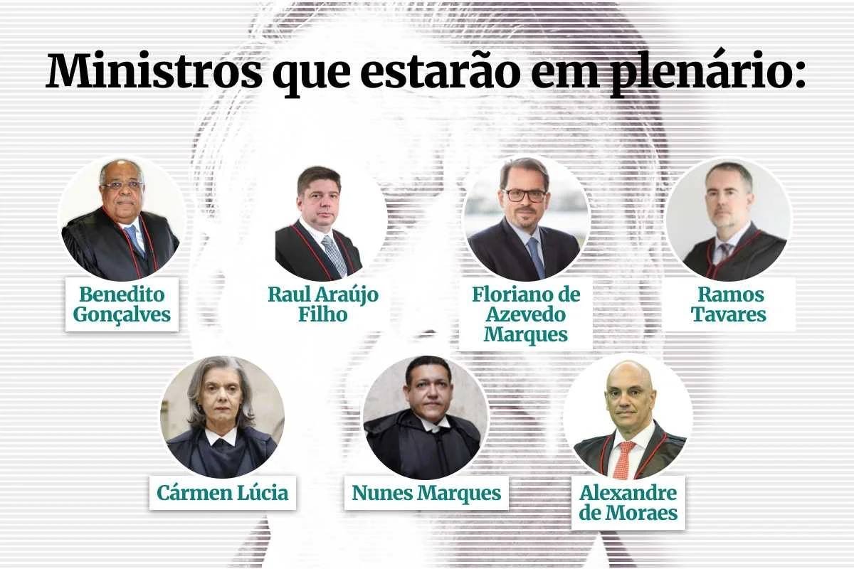 Card com ministros que estarão em plenário no dia do julgamento de Bolsonaro no TSE