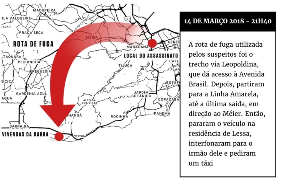infografia preto branco e vermelhos que mostram os detalhes da marielle franco e do anderson gomes Metrópoles