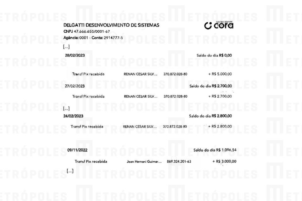 Imagem colorida mostra comprovantes de pagamentos de pessoas ligadas a Carla Zambelli ao hacker Walter Delgatti - Metrópoles