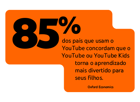 Conheça animador que criou negócio familiar que se tornou fenômeno