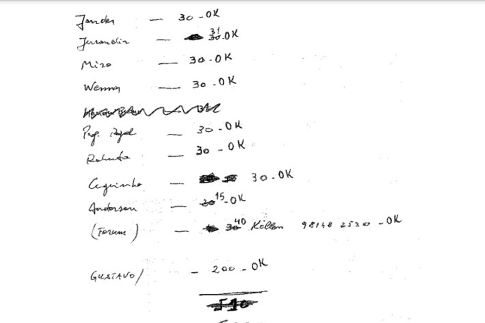 Foto de anotações de nomes e valores