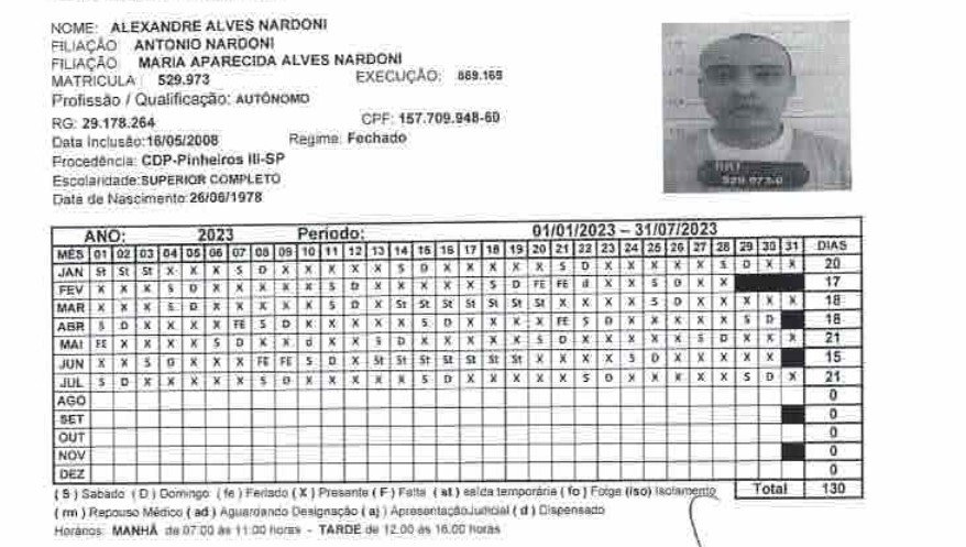 Reprodução do relatório de leitura de Alexandre Nardoni - Metrópoles