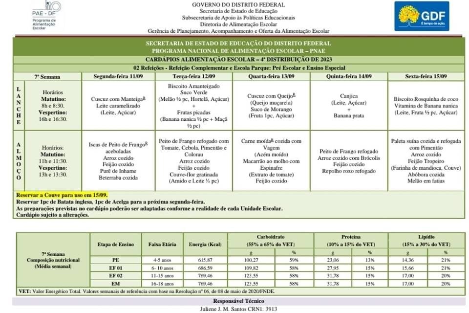 Cardápio de escola pública - Metrópoles