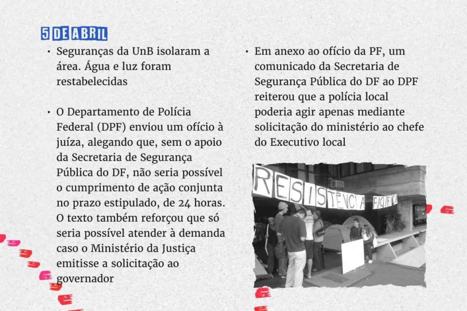 5 de abril 2008 Seguranças da UnB isolam a área. Água e luz são reestabelecidas O Departamento de Polícia Federal envia um ofício à juíza alegando que não será possível o cumprimento de ação conjunta em 24 horas determinadas, sem o apoio da Secretaria de Segurança Pública do DF. No texto, também fica reforçado que só será possível atender a decisão caso o Ministério da Justiça solicite ao governador Em anexo ao ofício da PF, segue comunicado da Secretaria de Segurança Pública do DF ao DPF alegando também que só poderia haver movimentação da polícia local com a solicitação do ministério ao chefe do Executivo local - Às 15h59 de 5 de abril Com as respostas contrárias ao cumprimento imediato, a juíza Cristiane Pederzolli Rentzsch despacha para que se oficie com urgência o Ministério da Justiça sobre as decisões e que ainda intime-se a UnB - Às 23 horas de 5 de abril A desembargadora federal Assusete Magalhães decide contra a decisão da 17ª Vara Federal e alega que não existem, nos autos, provas que sustentem a ordem de reintegração de posse, não podendo as decisões judiciais fundarem-se, • exclusivamente, em matérias jornalísticas