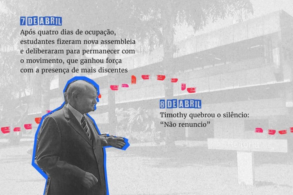7 de abril Após 4 dias de ocupação, estudantes fazem nova assembleia e deliberam para permanecer com o movimento 8 de abril Timothy quebra o silêncio: