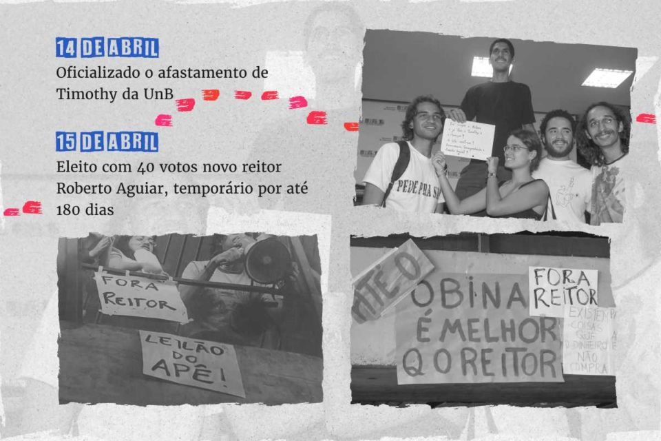 14 de abril Oficializado o afastamento de Timothy da UnB Portaria conjunta do Ministério da Educação e do Ministério de Ciência e Tecnologia cria novas regras para repasses financeiros, com o objetivo de regulamentar as atividades das fundações e dar mais transparência aos investimentos 15 de abril Eleito com 40 votos novo reitor Roberto Aguiar, temporário por até 180 dias