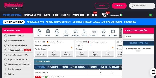 Betmotion BR: Passo a passo para ganhar nas apostas esportivas