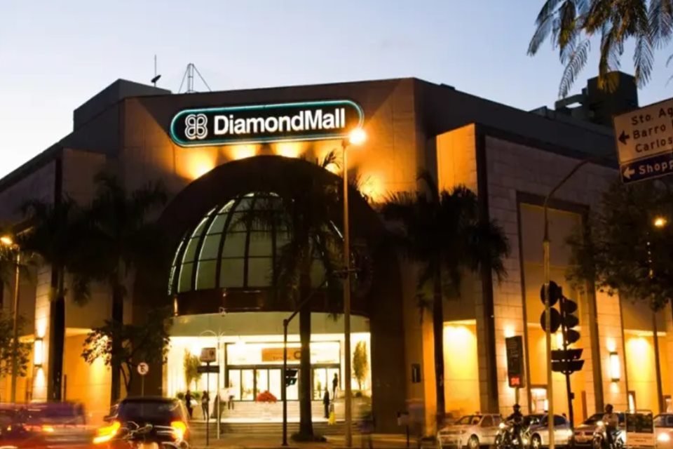 Multiplan tem lucro de R$ 263 milhões, crescimento anual de 41,5% ...