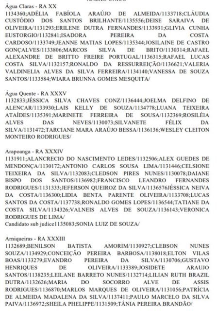 Eleitos Conselho Tutelar DF