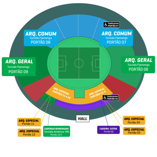 Venda de Ingressos: Flamengo x Bragantino - Fim de Jogo