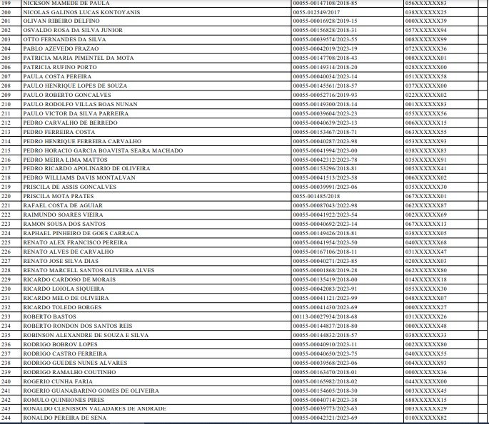 Publicação do Diário Oficial do DF