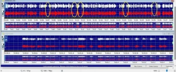 Imagem destaca trechos de onda sonora que comprovam alteração em áudio