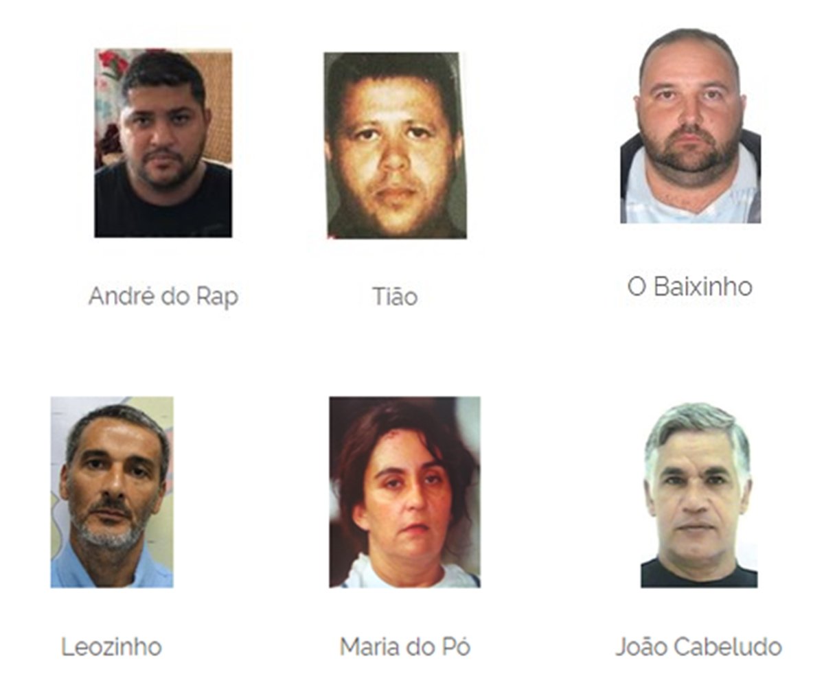 Imagem de criminosos mais procurados do Brasil - Metrópoles