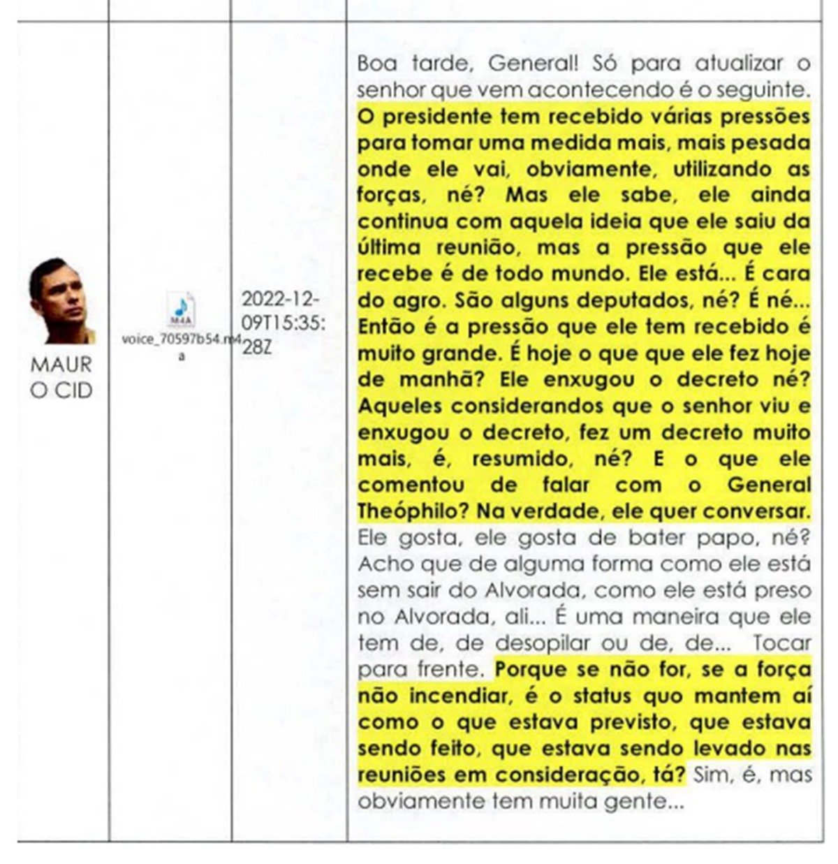 Diálogo entre militares sobre influência de Bolsonaro em minuta do golpe