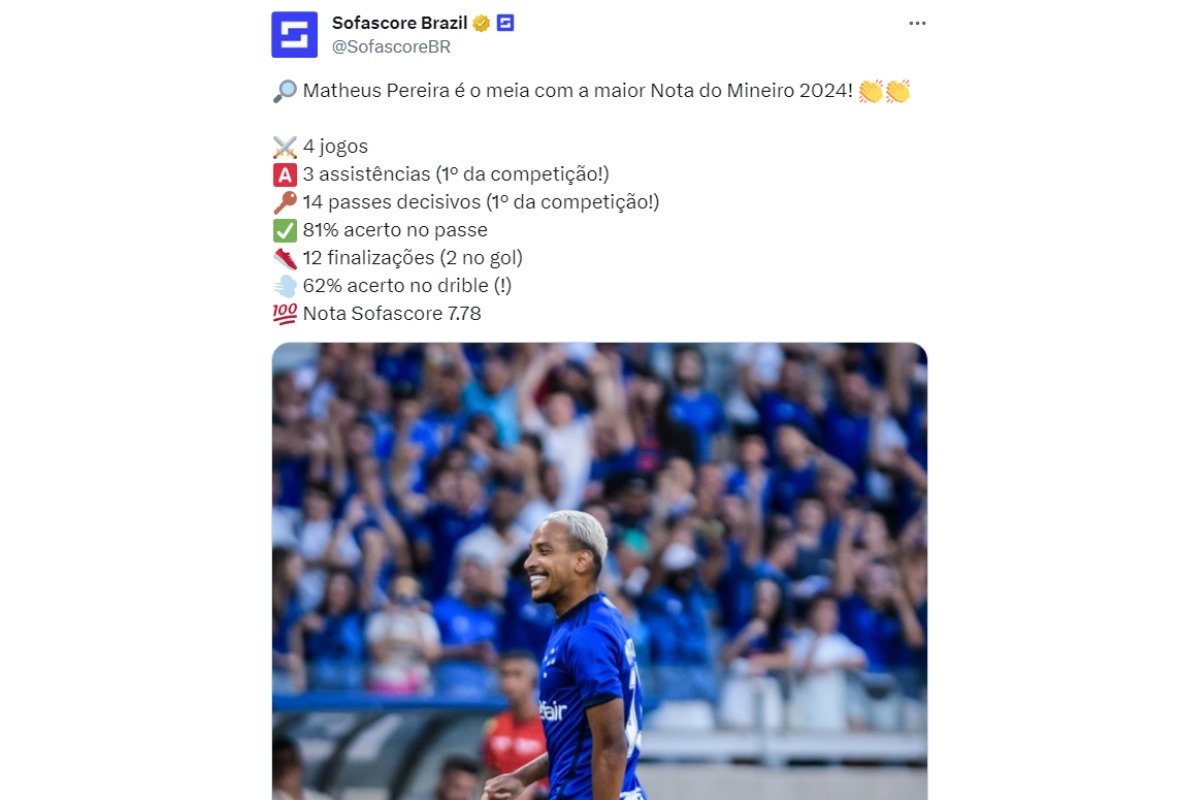 Matheus Pereira, meia-atacante do Cruzeiro - Metrópoles