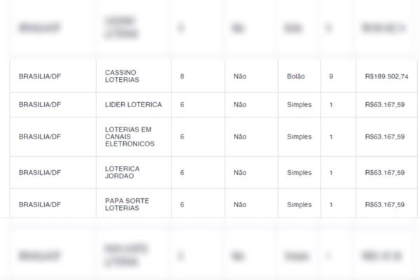 Print de cena com resultado de loteria