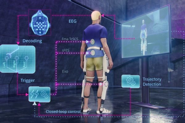 Ilustração de homem de costas com telas de inteligência artificial - Metrópoles