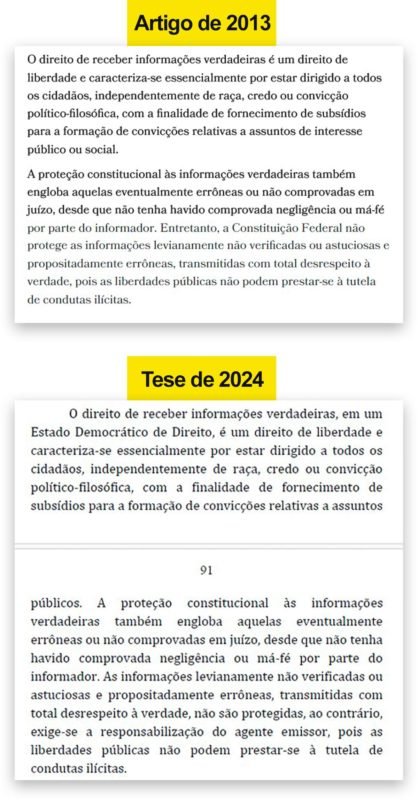 Alexandre de Moraes copiou os próprios textos em concurso da USP